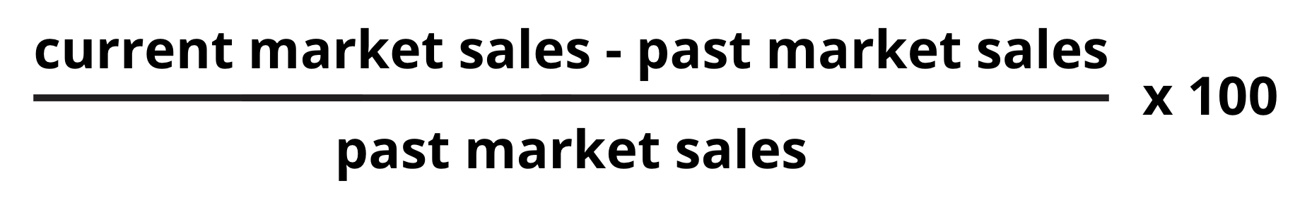 Market Growth Formula